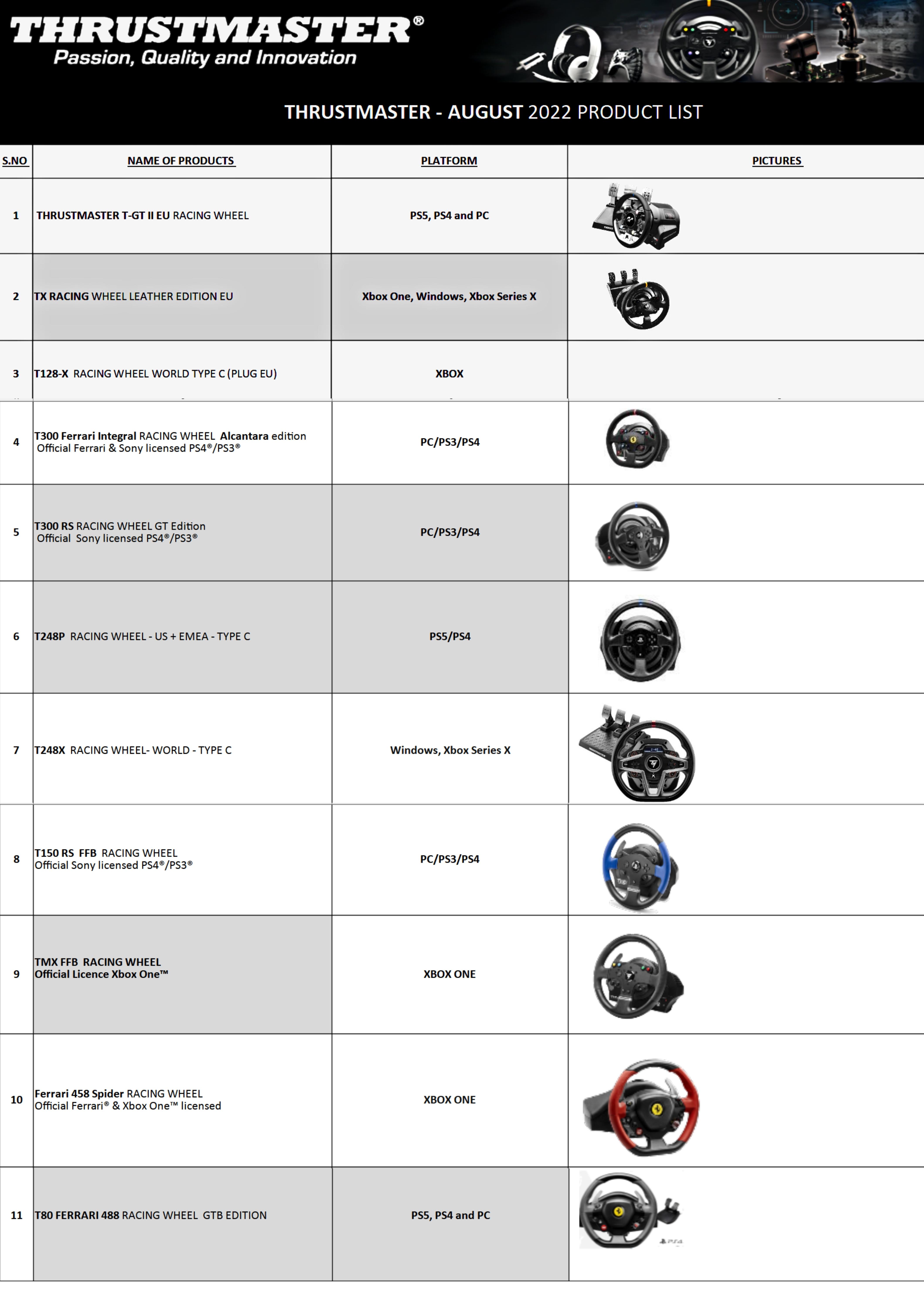 Thrustmaster