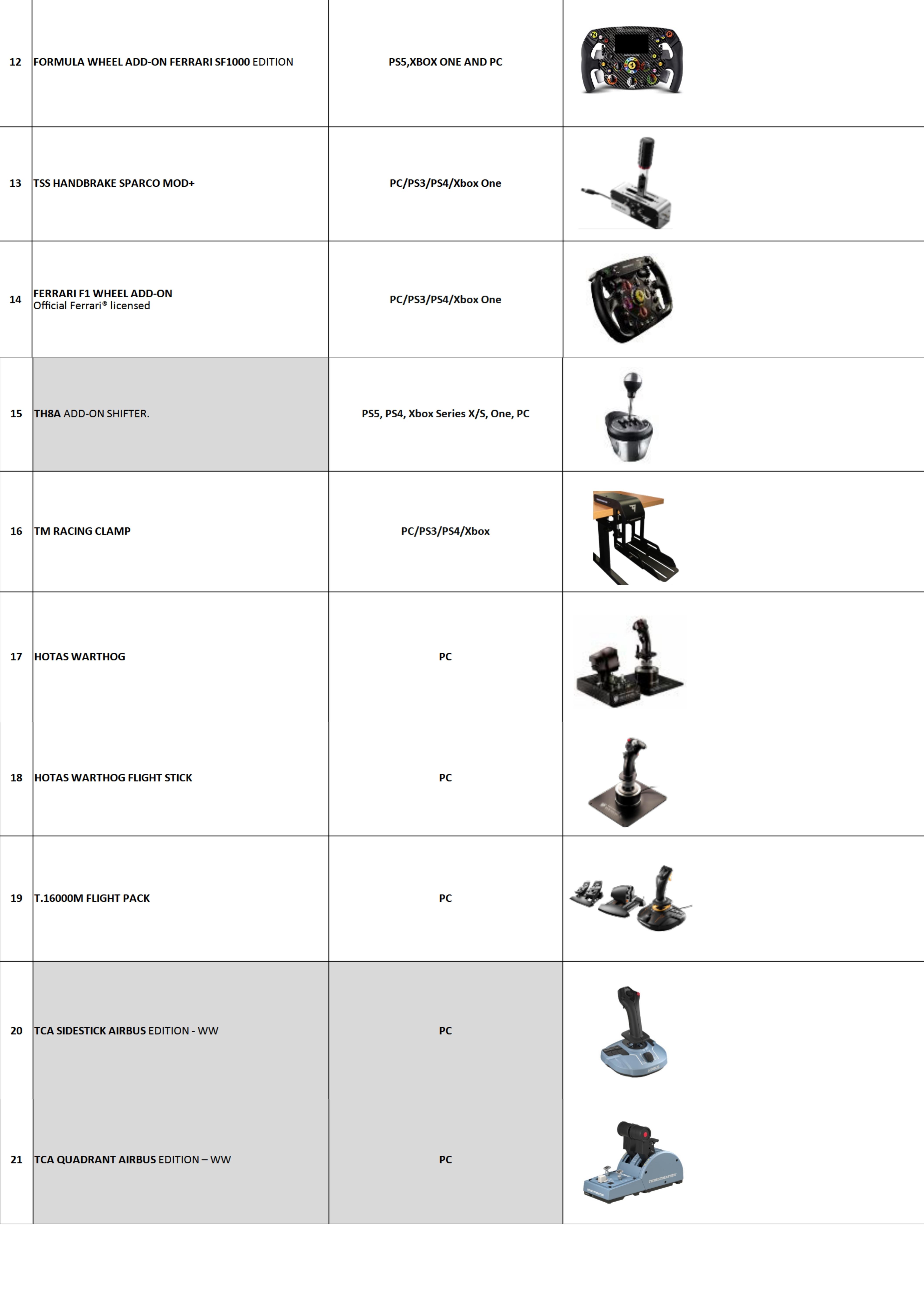 Thrustmaster