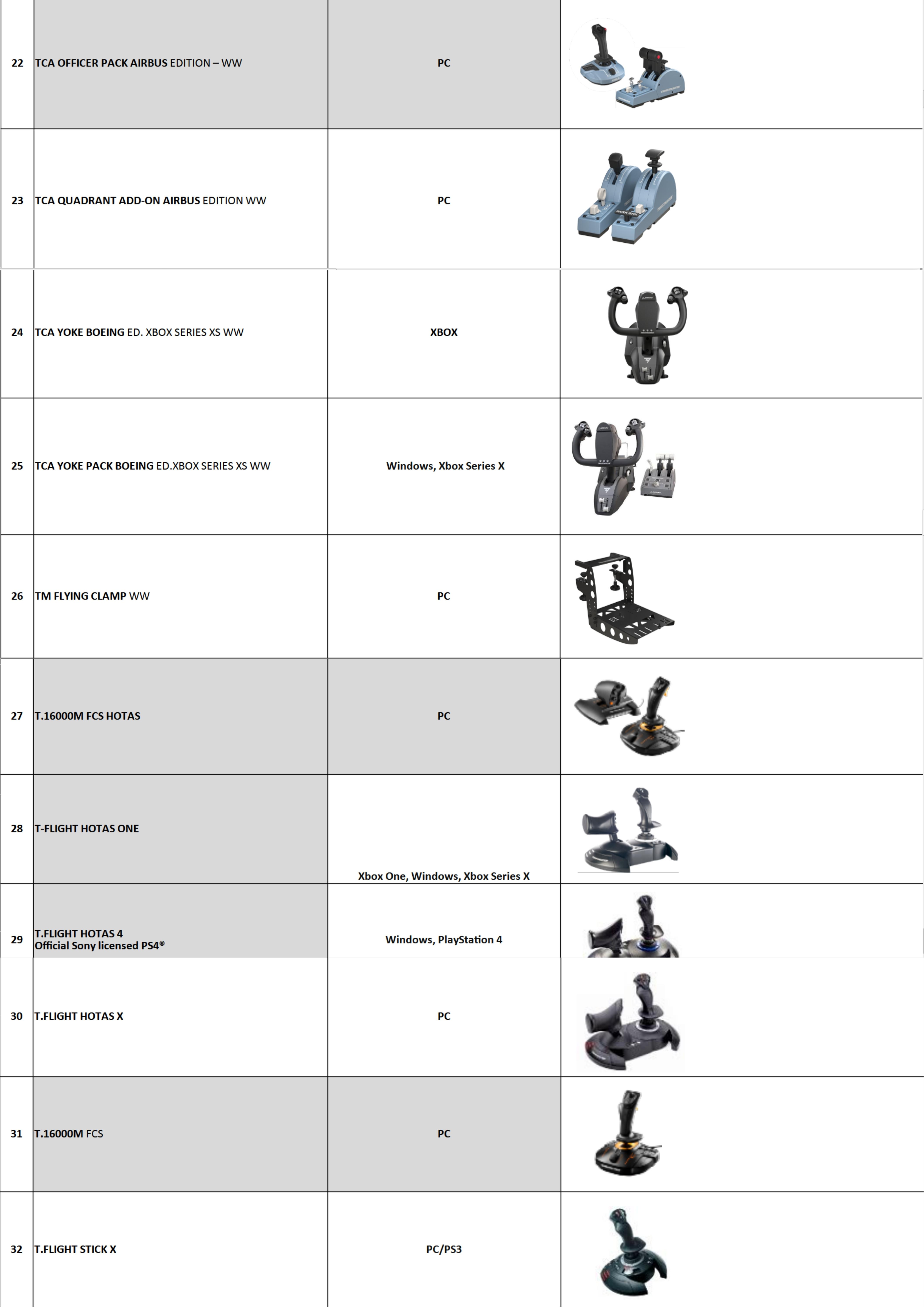 Thrustmaster