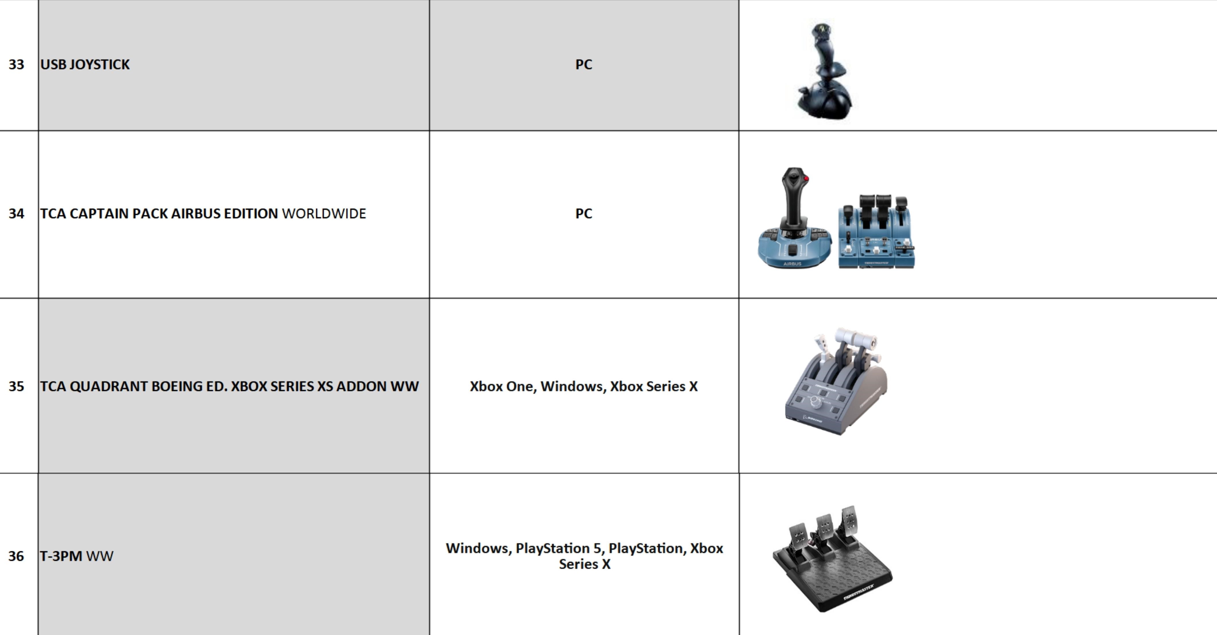 Thrustmaster